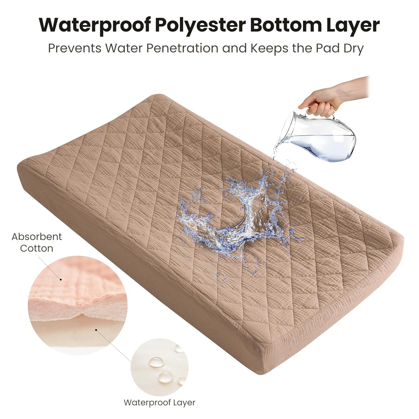 Konssy Waterproof Muslin Changing Pad Cover 2 Pack, Quilted Cotton Fitted Diaper Changing Table Cover, Soft Changing Pad Sheets for Girls Boys (Brown, Cream)