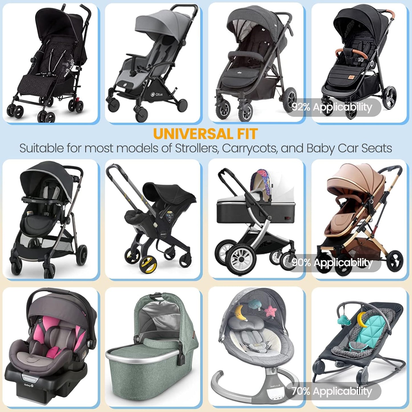 Orzbow Universal Mosquito Net for Stroller, Baby Bug Net with Two-Way Zippers & Storage Bag, Breathable & Foldable Mosquito Netting for Strollers, Car Seat, Bassinet, Portable Mini Crib, Dark Grey