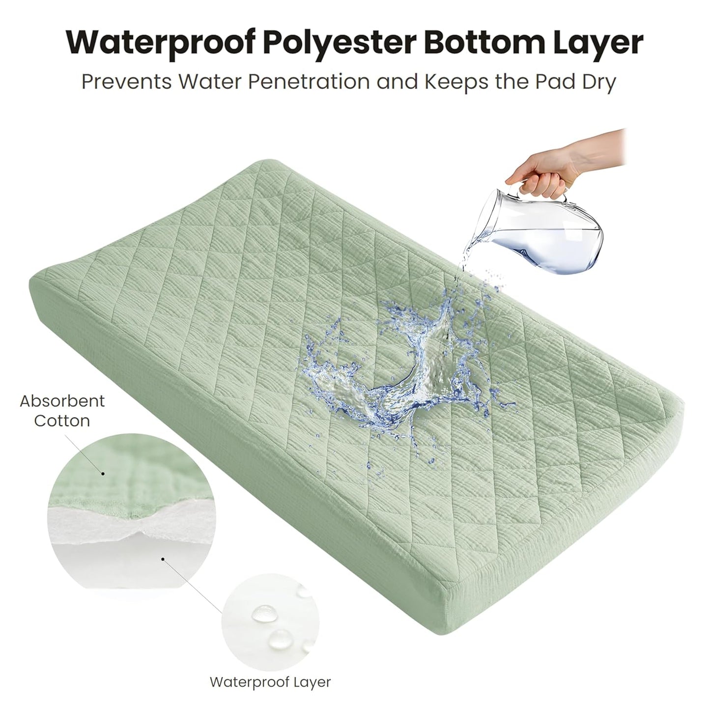 Konssy Waterproof Muslin Changing Pad Cover 2 Pack, Quilted Cotton Fitted Diaper Changing Table Cover, Soft Changing Pad Sheets for Girls Boys (Woodland, Sage)