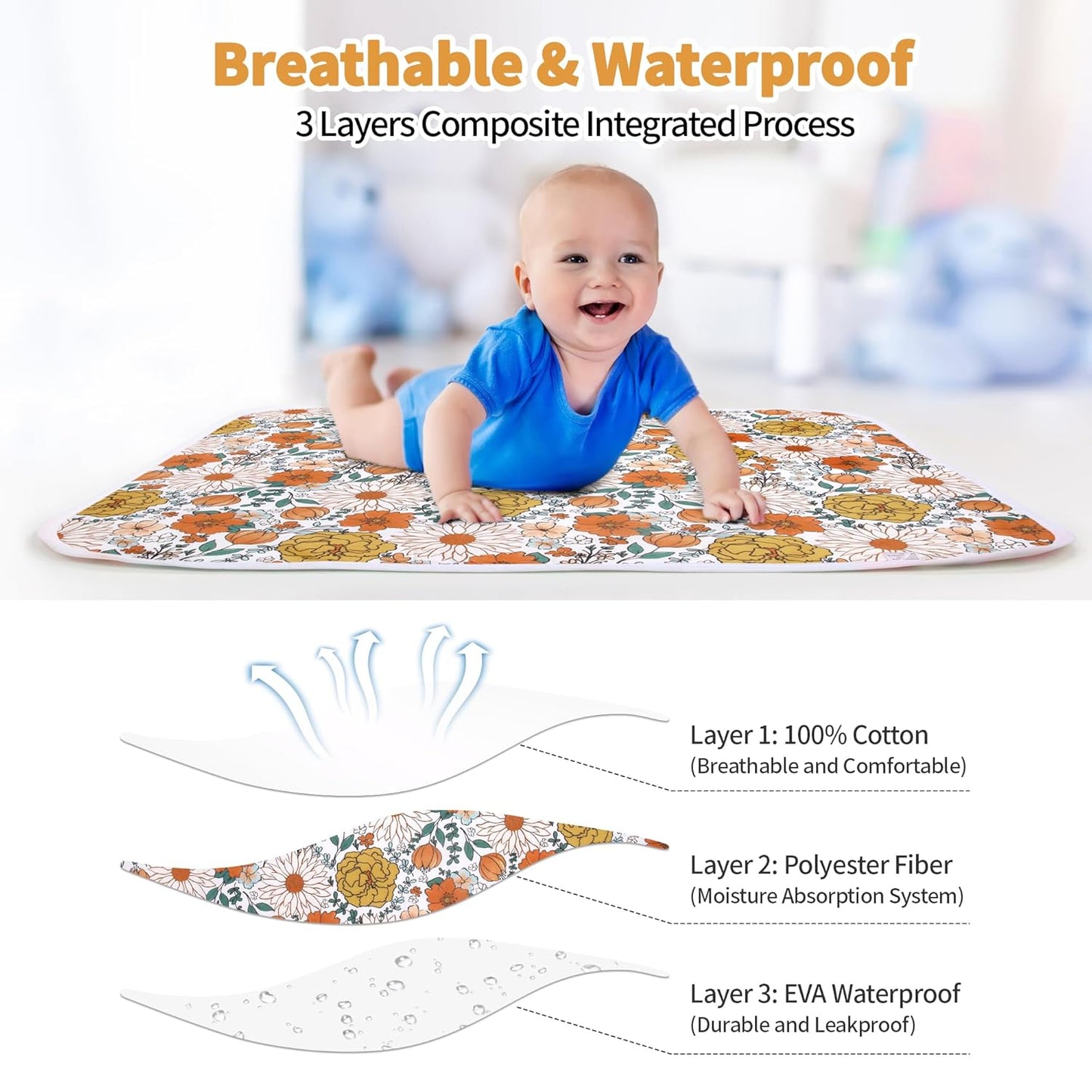 Diaper Changing Pads for Baby, Flower Change Mat, 3Layers Waterproof Change Pad Foldable Absorbent Mats for Women, Reusable Incontinence Underpads for Patient 24''x30'' (Daisy Flower)