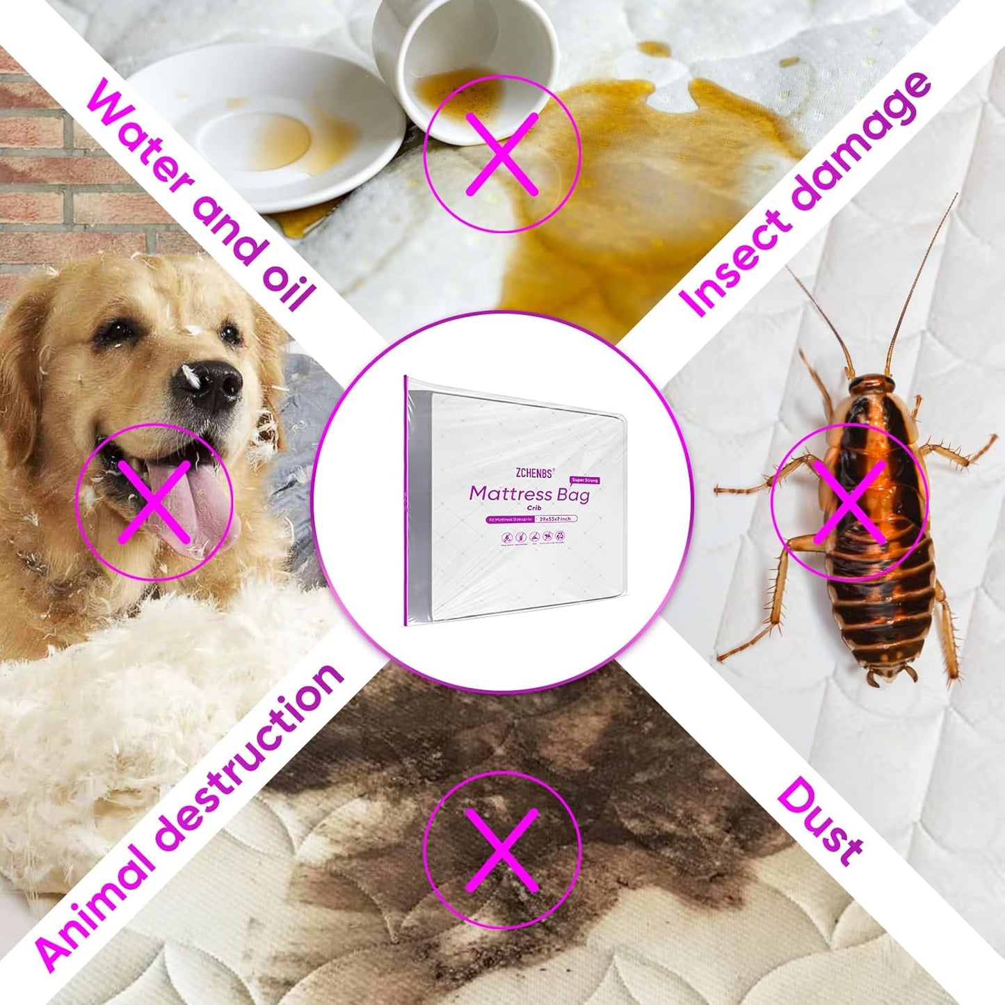 ZCHENBS® – Mattress Bags for Moving and Storage,Mattress Bag with Zippers,5 Mil Ultra-Thick Bed Bag,Waterproof,Anti-Tear,Heavy-Duty Mattress bag (Tansparent/Purple, Crib-(1 Pack))