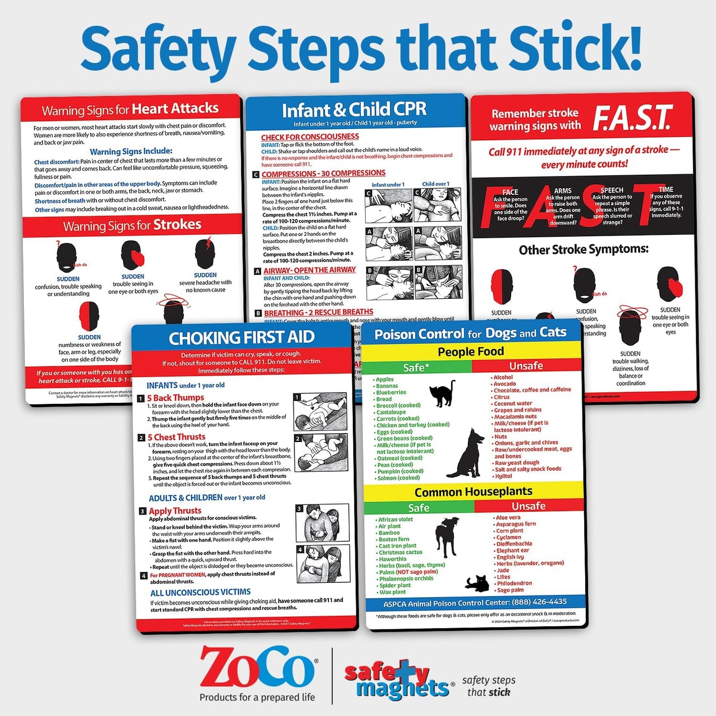 Safety Magnets by ZOCO – Infant and Child CPR Magnet – 5"x7" Emergency First Aid Guide with Step-by-Step Instructions – CPR Reference for Homes, Daycares, Schools, and Parents
