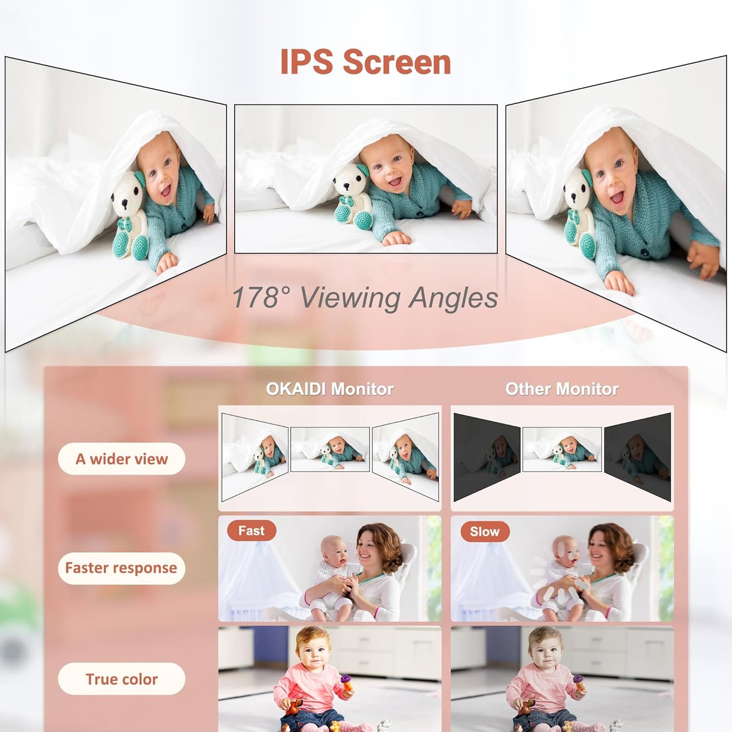 Baby Monitor No WiFi, 6" Extra-Large IPS Screen with 30-Hrs Battery, 1000ft Baby Monitor with Camera and Audio, Remote Pan-Tilt-Zoom Camera for Baby/Pet/Elderly, 2-Way Talk, Night Vision, VOX