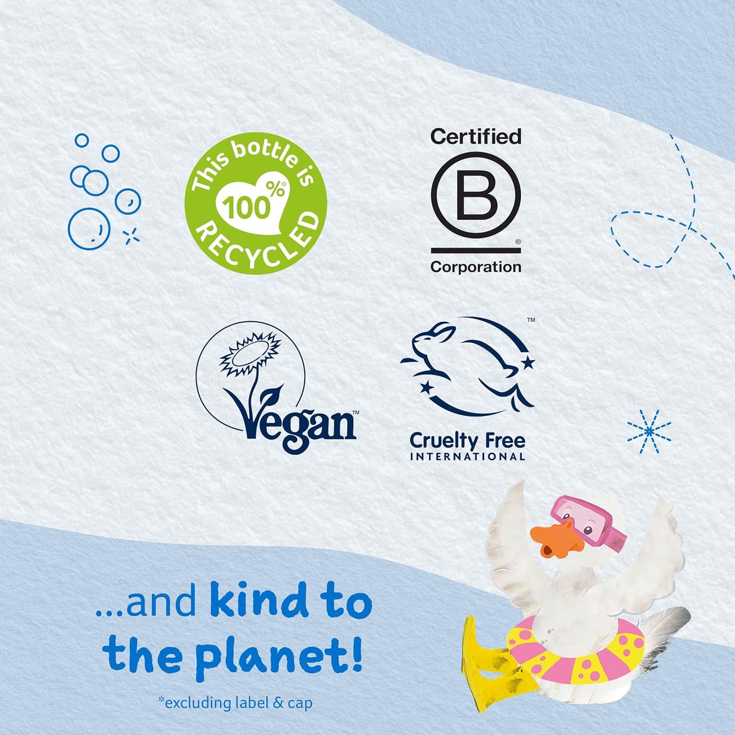 Childs Farm, Kids Hair & Body Wash for Dry, Sensitive Skin, Blackberry & Organic Apple, Gently Cleanses, Vegan, Cruelty-Free, 8.4 Fl Oz