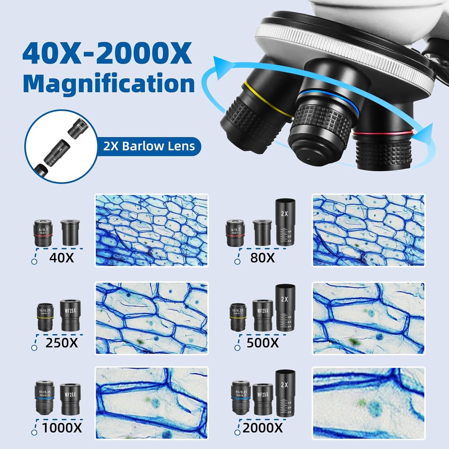 Microscope for Adults Kids,40X-2000X Monocular Microscope Kit for Home School Lab, 2 LED Lights & 5 Colors Kids Microscope with Phone Holder,10 Specimen Slides,20 Slides,100 Coverslips, Bag