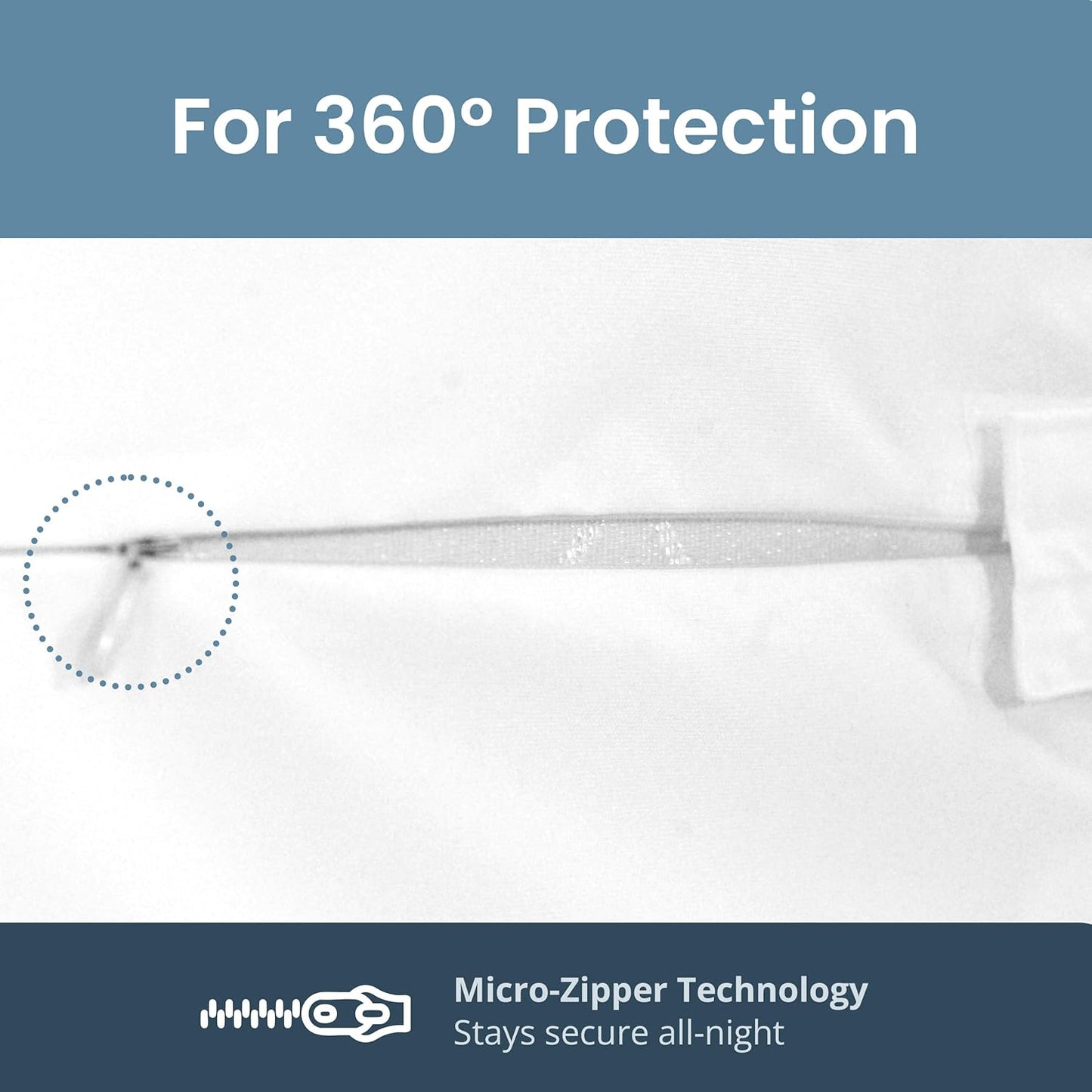 SafeRest Zippered Mattress Protector - Premium 9-12 Inch Waterproof Mattress Cover for Bed - Breathable, Noiseless Washable Mattress Encasement - Twin