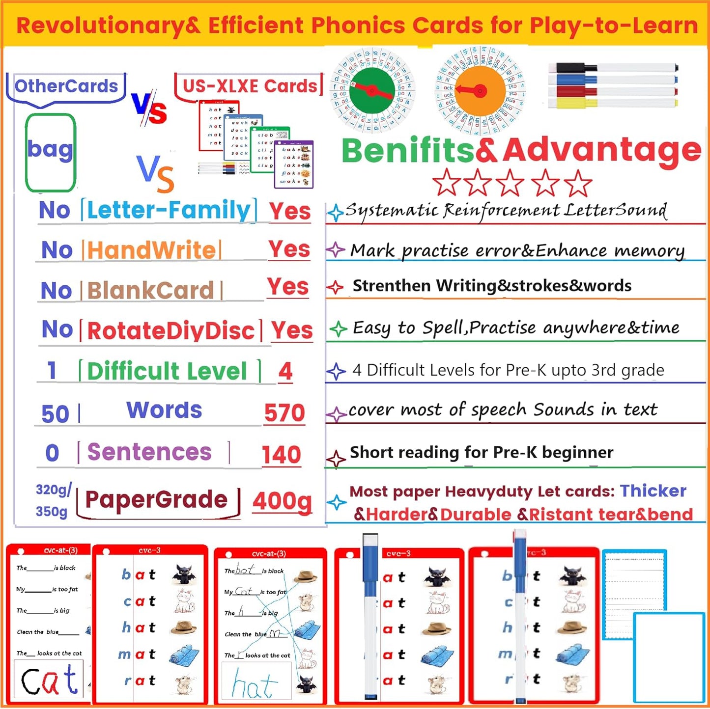 Interactive Reading & Phonics Toy, 570 Words & 4 Levels(CVC, CVCC, CCVC, Long Vowel) word family Handwritten FlashCard,Wheel design phonics disk, Word Pop Segment Blocks & Blend Sound,Preschool to 3rd
