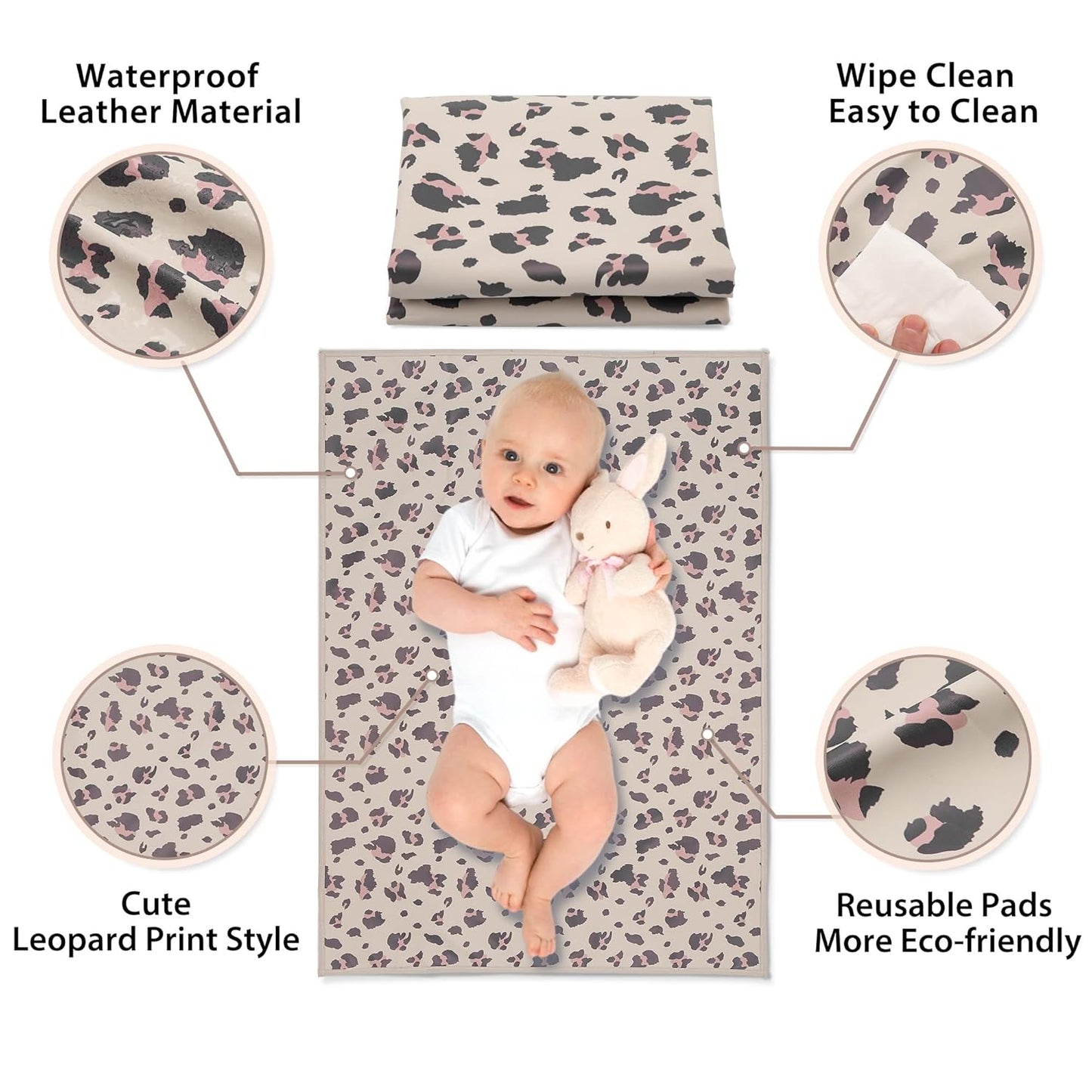 Vegan Leather Baby Changing Mat - Wipeable Portable Changing Pad, Foldable Travel Changing Mat for Baby, Newborns Toddlers Shower Gifts (Leopard Print,20"*28")