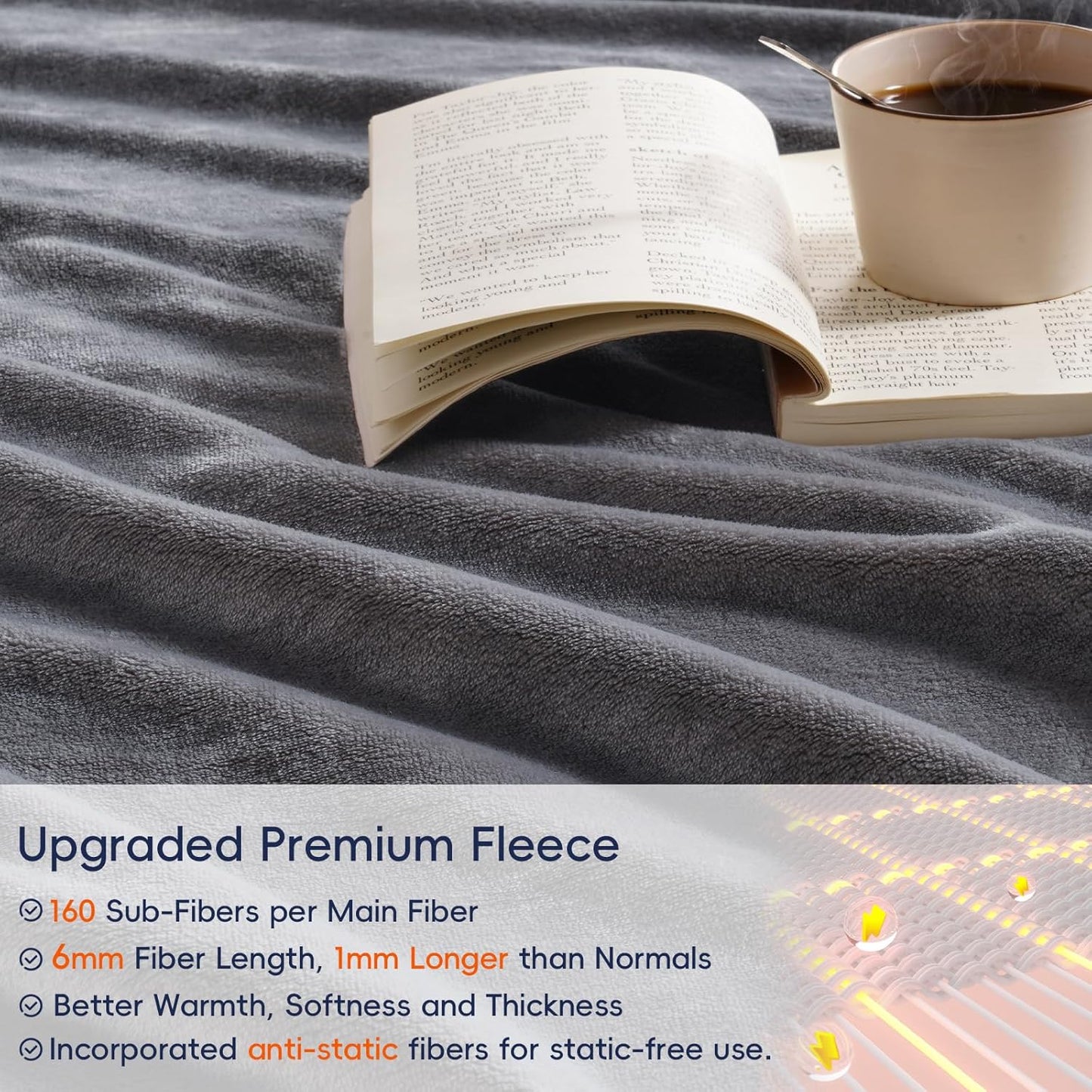 PHF Ultra Soft Fleece Throw Blanket, No Shed No Pilling Luxury Plush Cozy 300GSM Lightweight Blanket for Bed, Couch, Chair, Sofa Suitable for All Season, 50" x 60", Grey