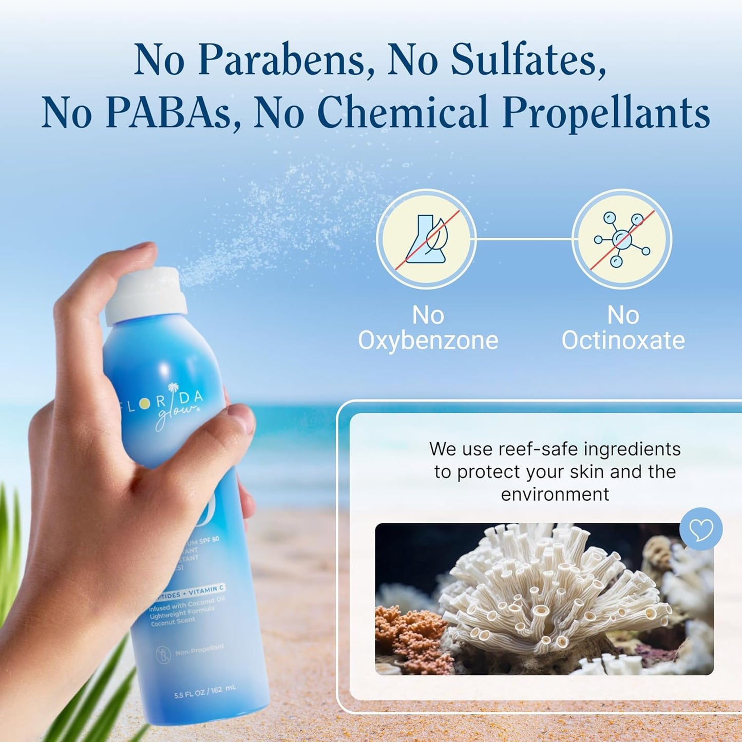 Florida Glow SPF 50 Sunscreen Spray- Hawaii 104 Reef Act & Florida Keys Compliant Broad Spectrum Water Resistant Sport Sun screen - Child Friendly PABA Free & Oxybenzone Free (5.5 Fl Oz 2-pack)