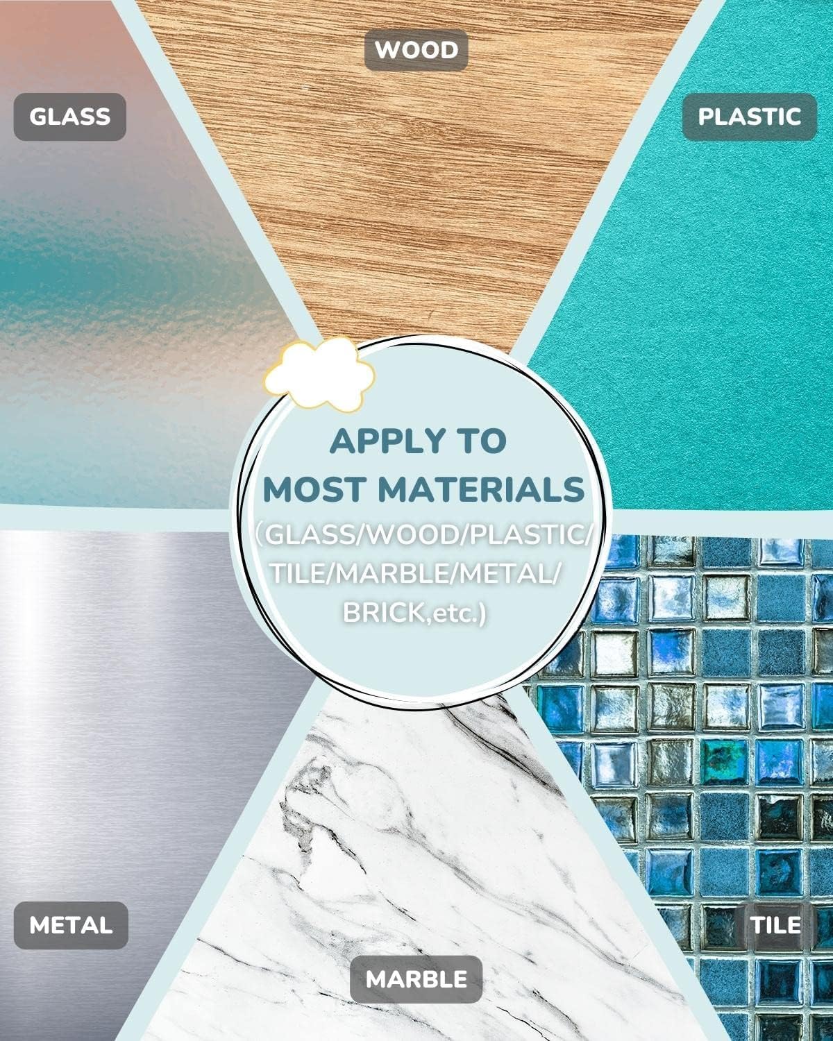 Baby Proofing Corners and Edges Guards Protectors Foam 3M Pre-Taped Bumper Furniture Covers Child Safety Protector for Table, Stair, Cabinet, Desk, 6.6ft (Blue)