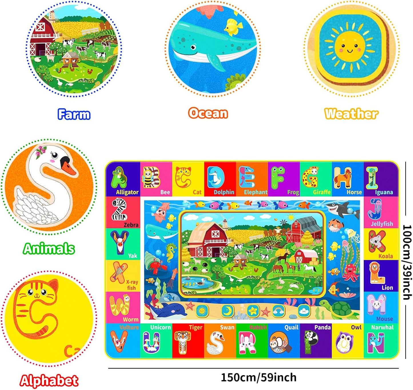 Kids Rug for Playroom, Kids Baby Playmat with Farm Sea Animal, Alphabet ABC Educational Rug, Floor Play Mat Carpet for Bedroom Preschool Classroom (59 X 39.4 INCH, Farm)
