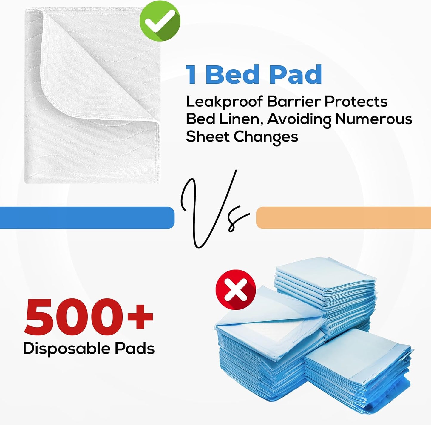 Utopia Bedding Washable Underpads 34" x 36" (Pack of 4), Waterproof Reusable Heavy Absorbency Incontinence Bed Pads for Adults, Kids, Elderly and Pets, Bedwetting Pads for Sofa and Couch (White)