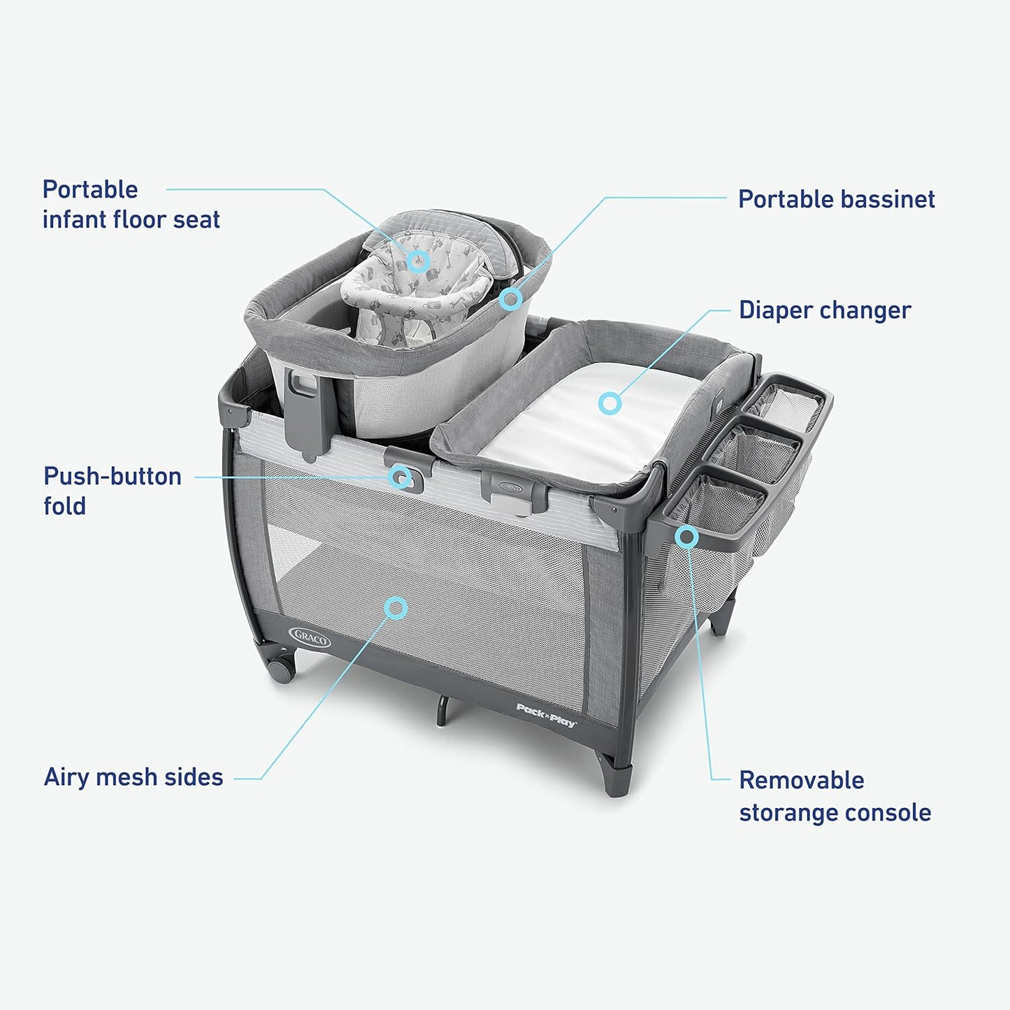 Graco Pack 'n Play Sit 'N Grow Playard