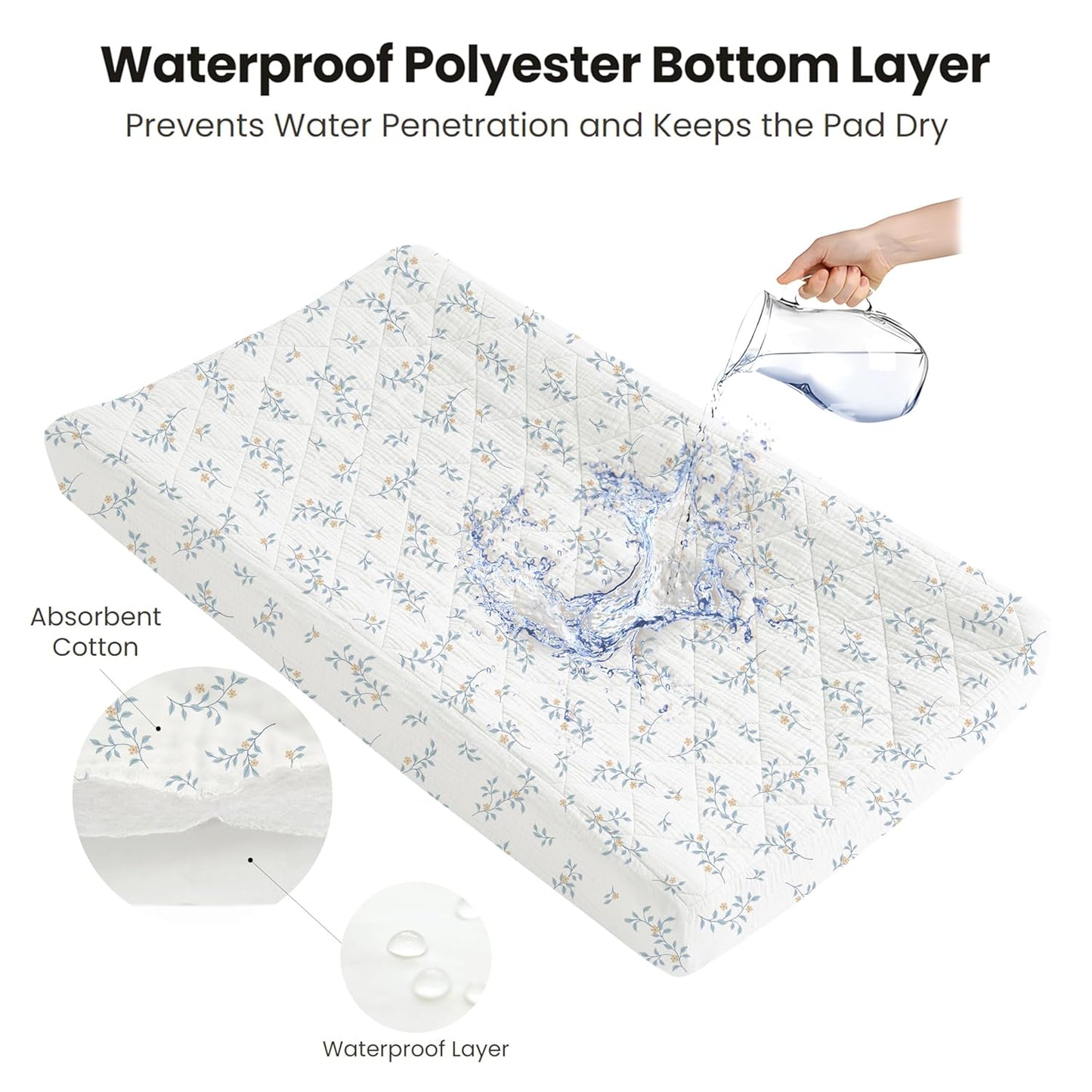 Konssy Waterproof Muslin Changing Pad Cover 2 Pack, Quilted Cotton Fitted Diaper Changing Table Cover, Soft Changing Pad Sheets for Girls Boys (Blue Gingham Blossom)