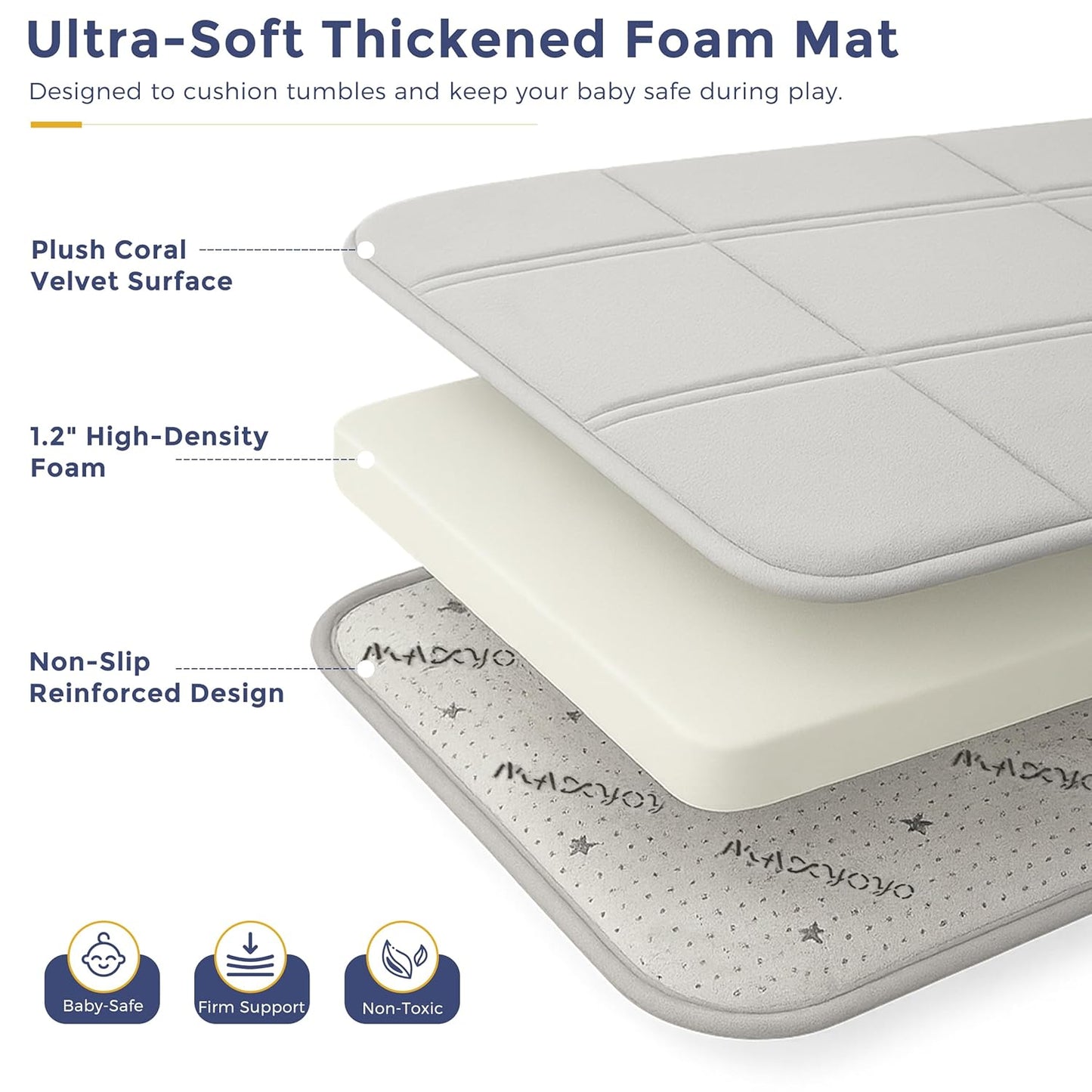 MAXYOYO 1.2" Thick Baby Play Mat for Floor, 78"x 78" Foldable Playpen Mat, Tummy Time Foam Mats Ultra Soft Support, Padded Carpet with Non-Slip Backing for Infant,Kids and Toddler Crawling, Grey