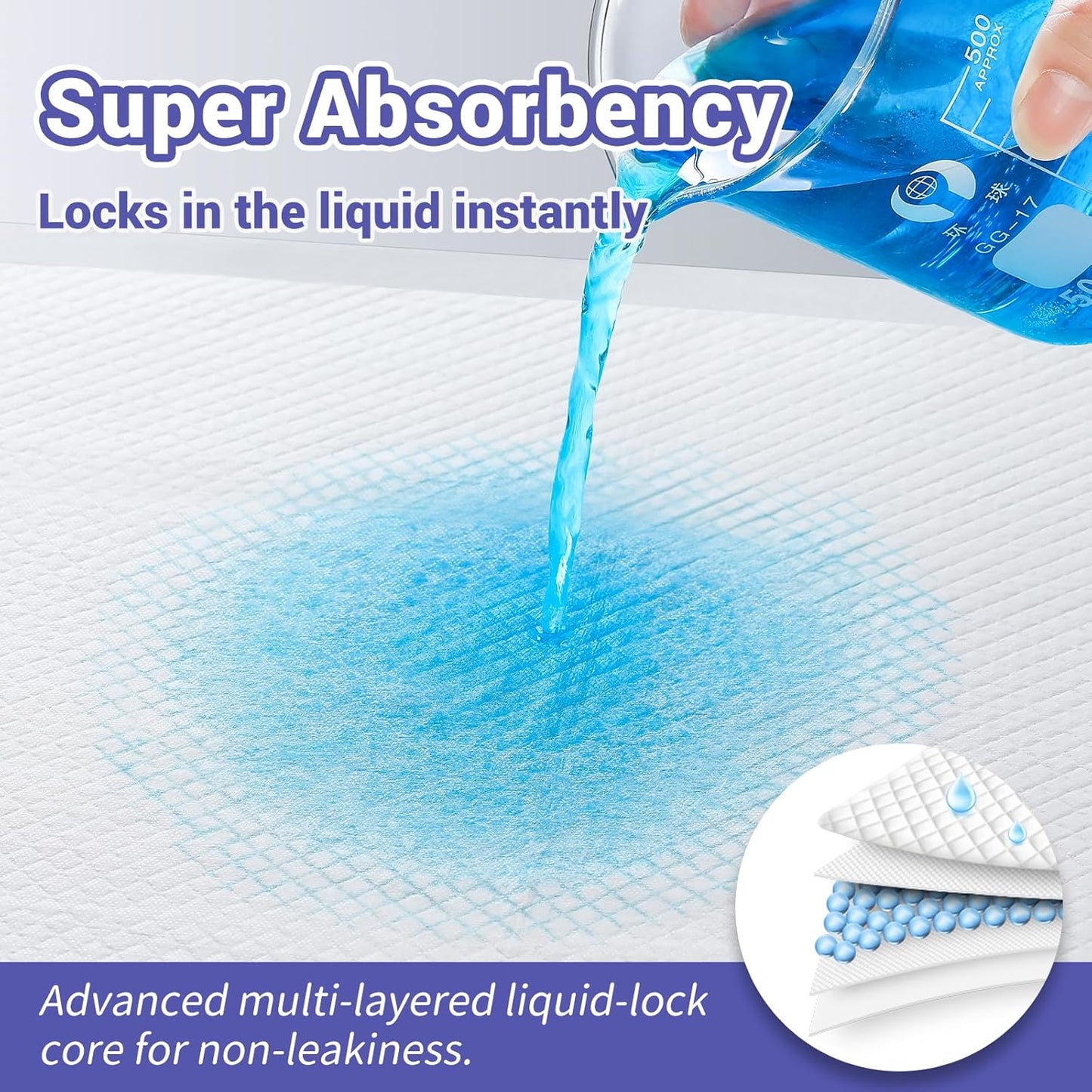 100 Pack Disposable Changing Pads for Baby [24" x 18"] Super Absorbency Disposable Underpads Large Bed Pads Absorbent Fluff Protective Table Pads Disposable Diaper Changing Pads, Leakproof