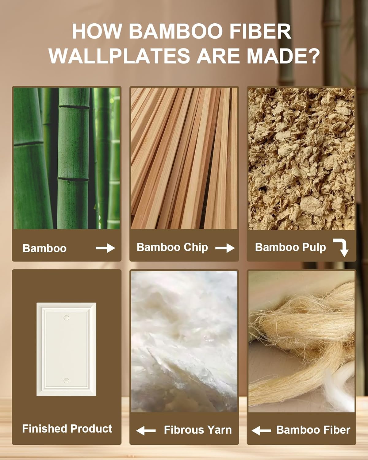 2-Pack Single Blank Wall Plate, Durable Natural Bamboo Fiber Wall Plate Cover,Light Almond 1 Gang Wall Plate for Unused Outlets/Switches, Corrosion Resistant