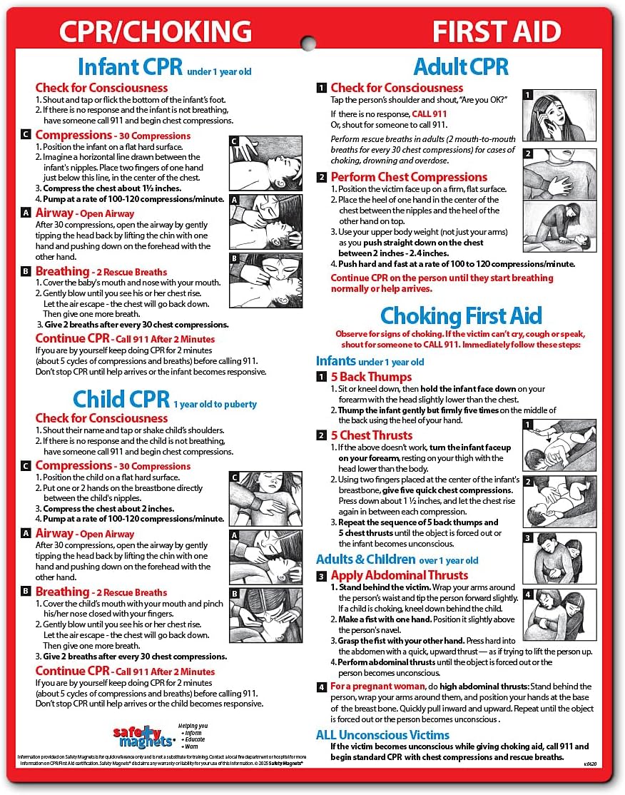 Safety Magnets by ZOCO – CPR & Choking Fridge Magnet – First Aid Instructions for Infants, Children, & Adults – Heimlich Maneuver Laminated Card 8.5" x 11"