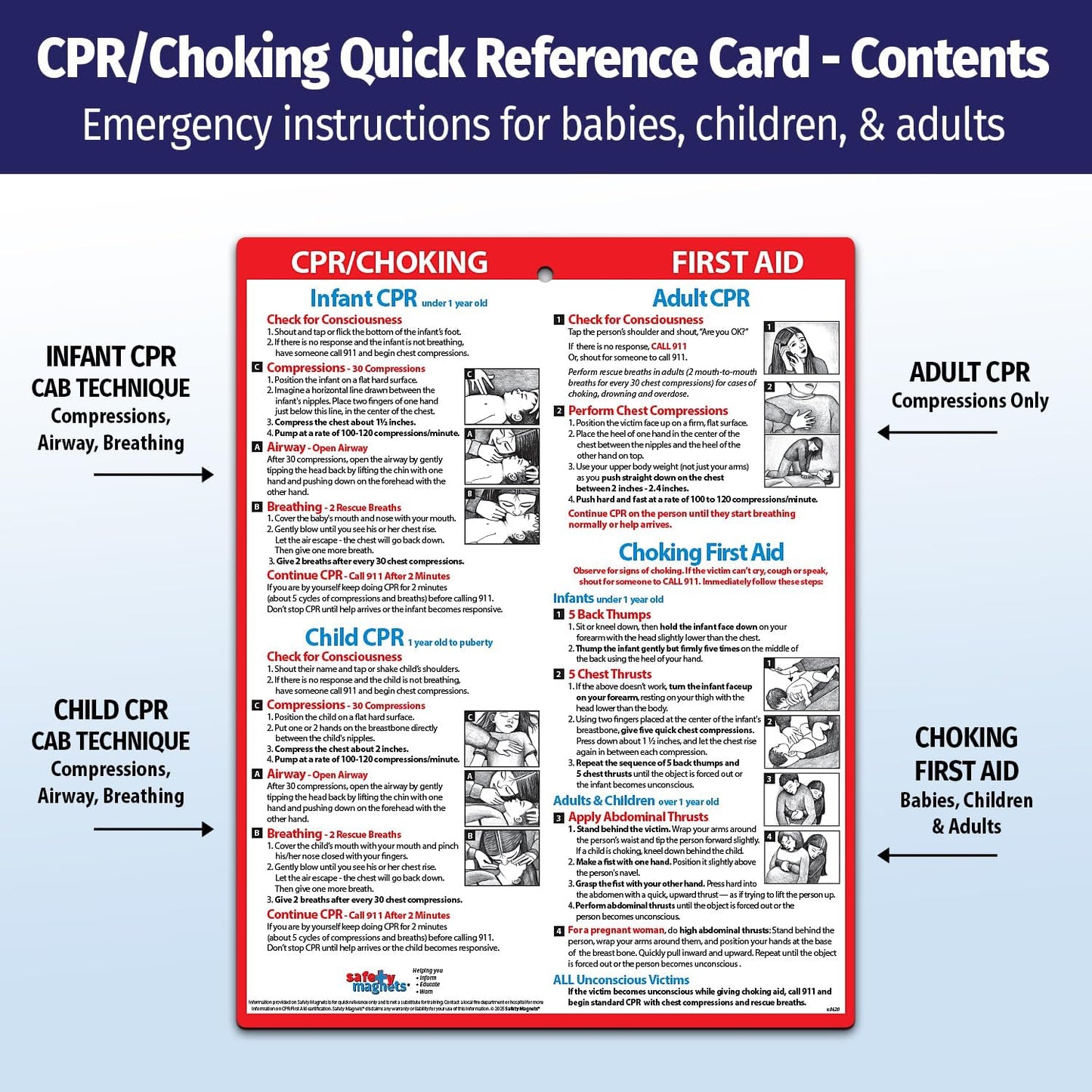 Safety Magnets by ZOCO – CPR & Choking Fridge Magnet (5-Pack) – First Aid Instructions for Infants, Children, & Adults – Heimlich Maneuver Laminated Card 8.5" x 11"