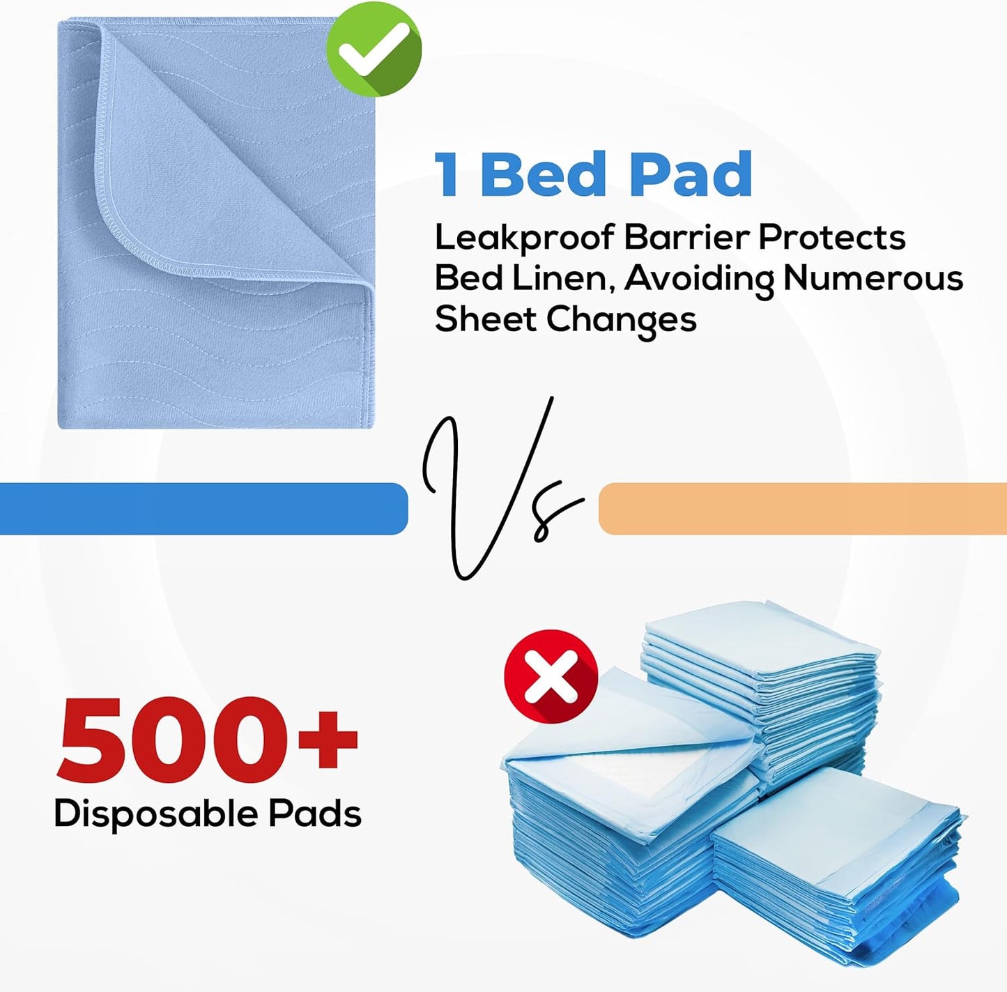 Utopia Bedding Washable Underpads 18" x 24" (Pack of 4), Waterproof Reusable Heavy Absorbency Incontinence Bed Pads for Adults, Kids, Elderly and Pets, Bedwetting Pads for Sofa and Couch (Blue)