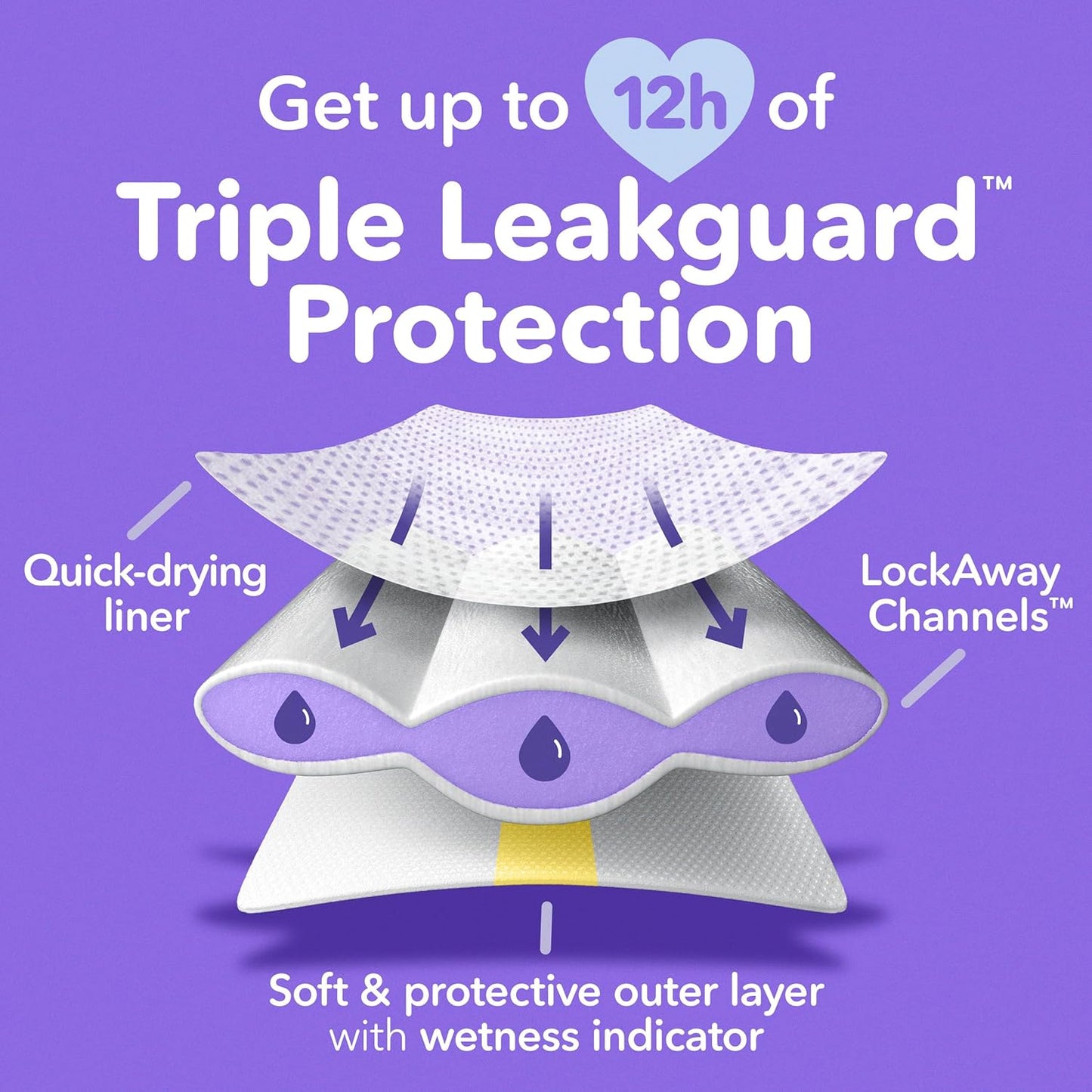 Luvs Size 1 Baby Diapers, Platinum Protection Bluey Diapers for Day & Night, Size 1, 294 Count (Packaging May Vary)